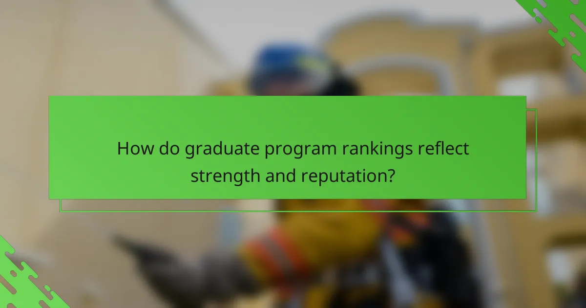 How do graduate program rankings reflect strength and reputation?